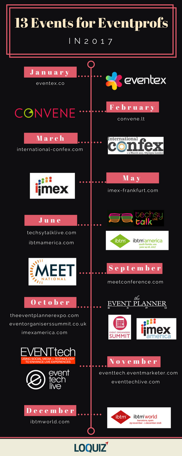events for event professionals