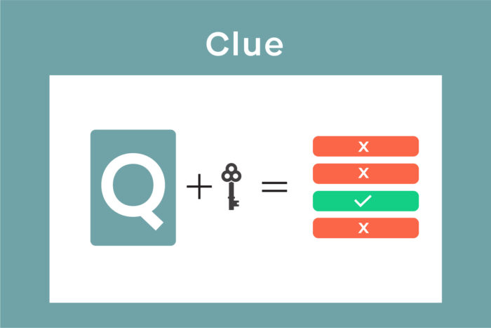 Clue-game