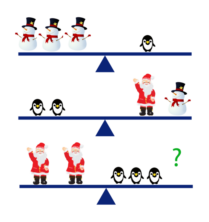 A quiz idea for an outdoor game: 3 scales
3 snowmen and 1 penguin on the first balanced scale, 
2 penguin on one side and 1 santa 1 snowman on the other side to balance the second balanced scale
2 santa one side 3 penguin on the other side an an interrogation mark for the third scale that is unbalanced.