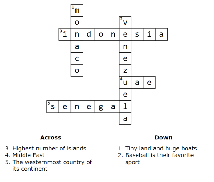 Country crossword