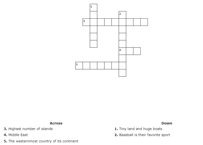 Country crossword with empty cases