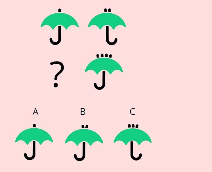 IQ test puzzle with umbrellas