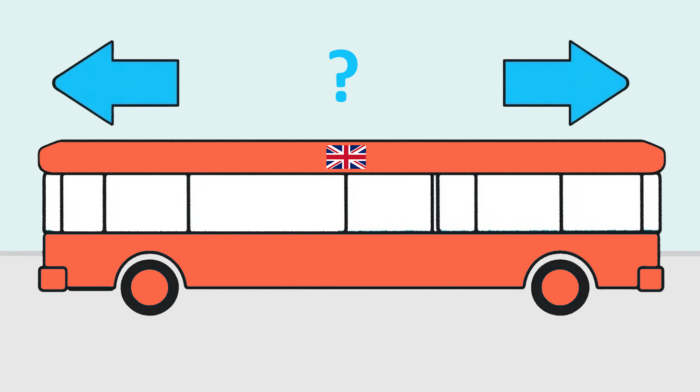 Puzzle: Which Direction Is the Bus Moving?