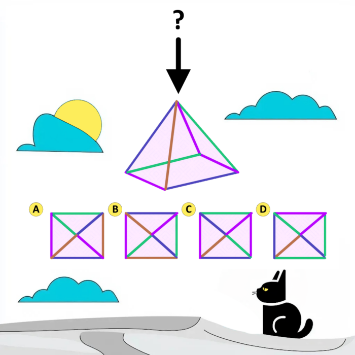 pyramid perspective visual riddle