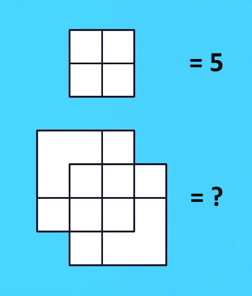 IQ riddle with squares to count