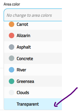 Choose transparent colors