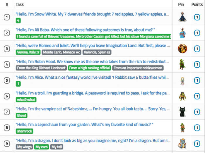 Create an outdoor escape game with many fun riddles